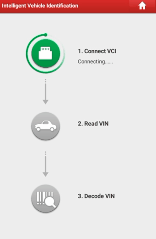 Intelligent Diagnose